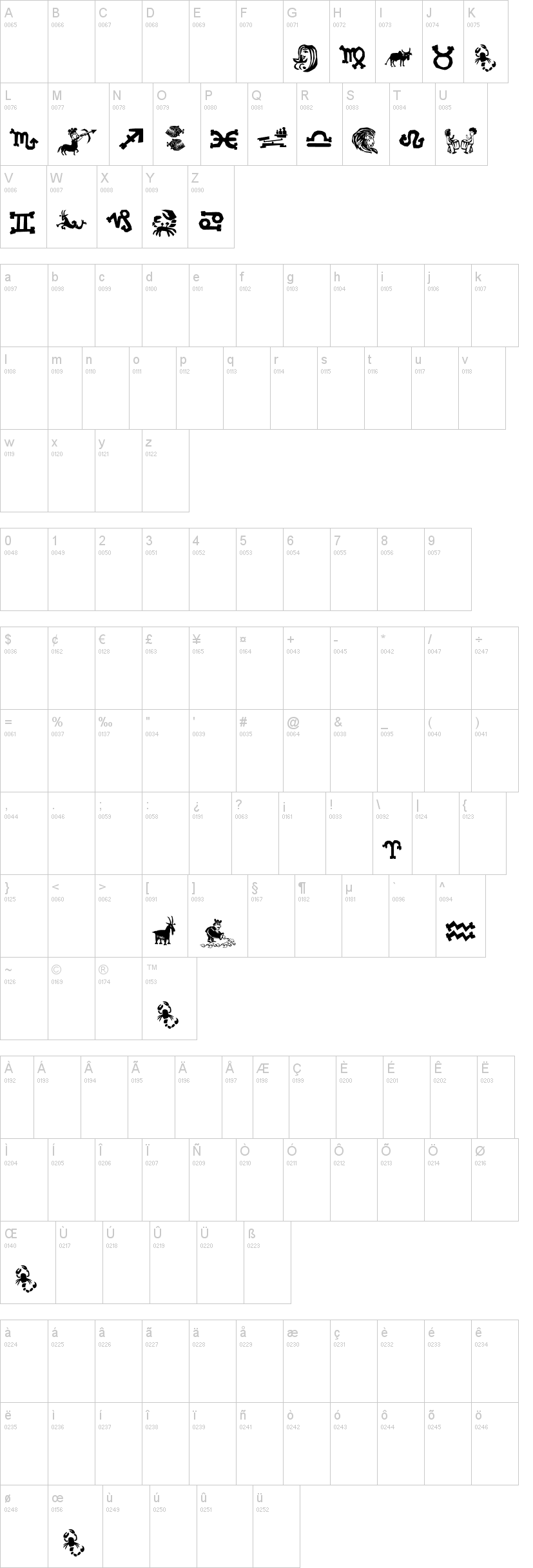 Xilo in Zodiac font map